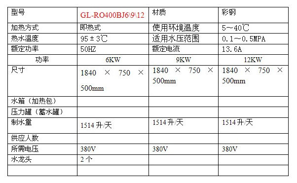 國(guó)林即熱式開(kāi)水器